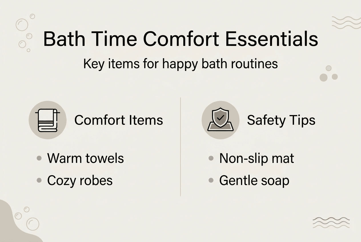 Infographic showing bath comfort and safety essentials
