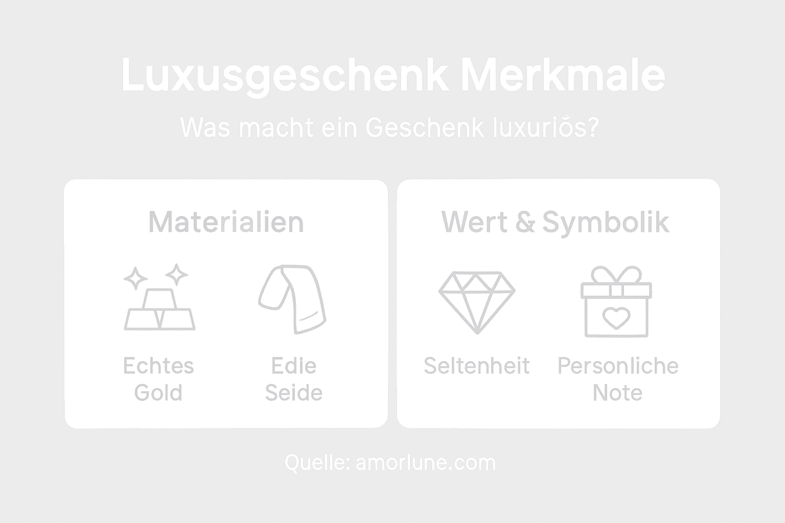 Infografik: Hvad kendetegner en luksuriøs gave? – De vigtigste kendetegn på et øjeblik