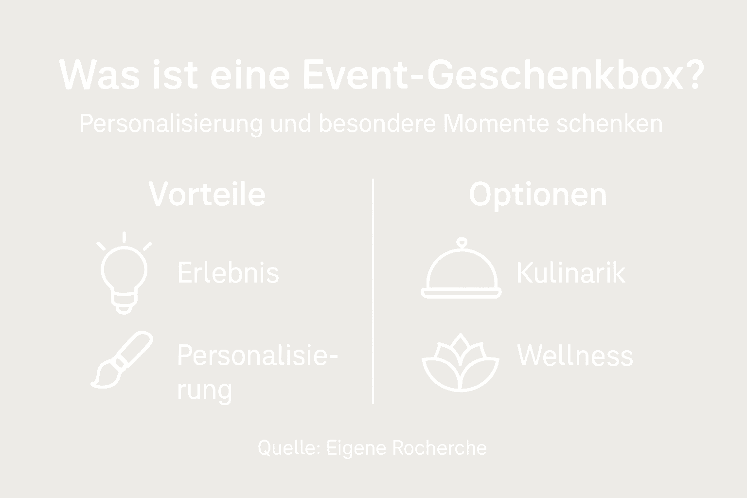 Fordele ved gaveæsker til arrangementer – tydeligt illustreret