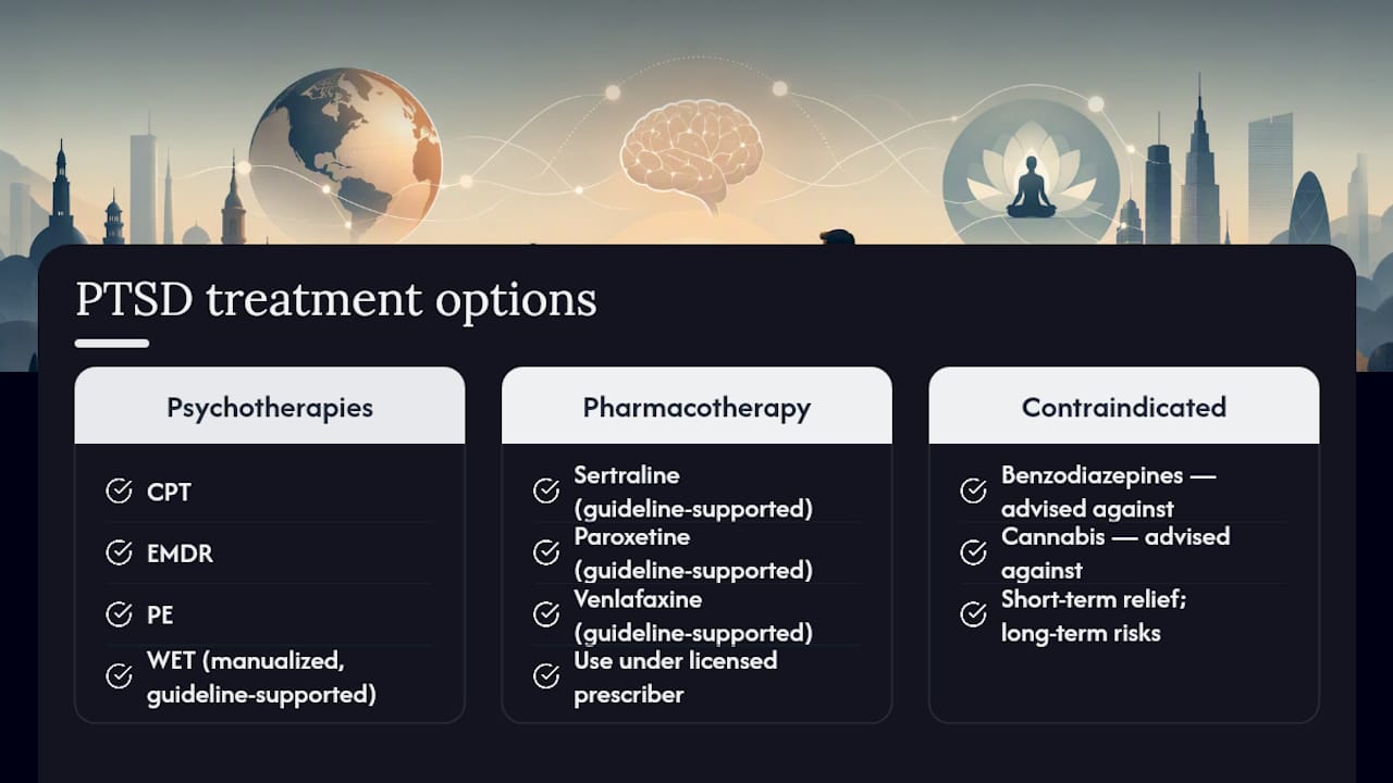 Comparison of PTSD therapies and medications effectiveness