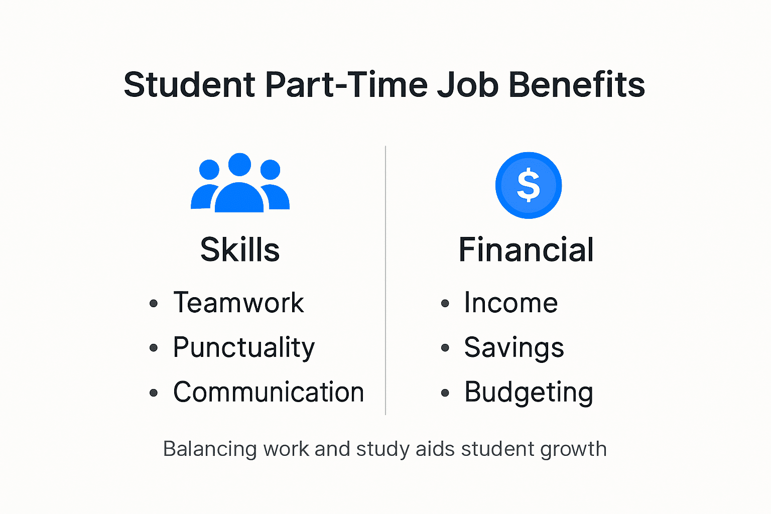 Infographic showing main student job benefits
