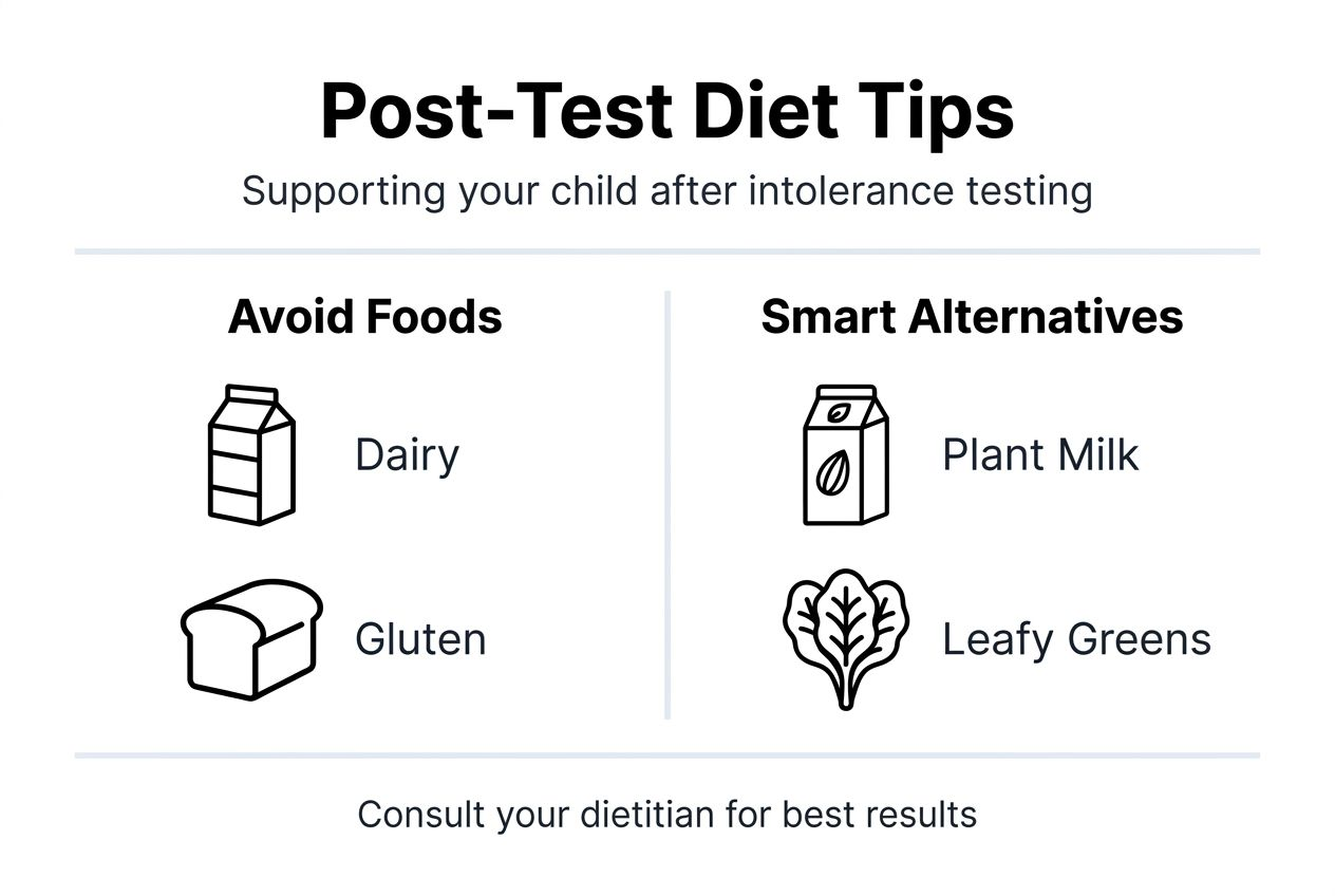 Infographic for child diet tips after intolerance testing