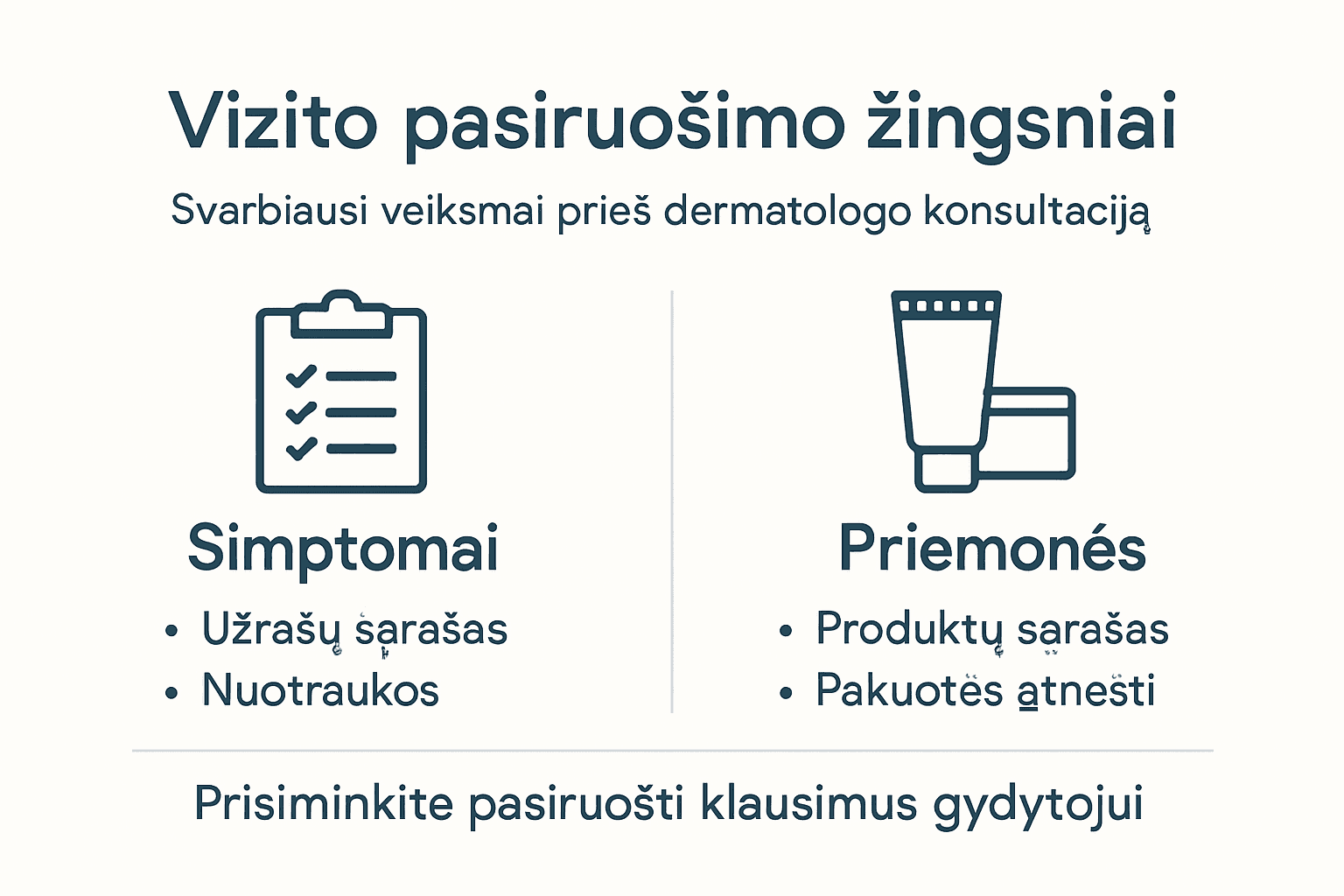 Infografikas: ką svarbu žinoti prieš apsilankant pas dermatologą