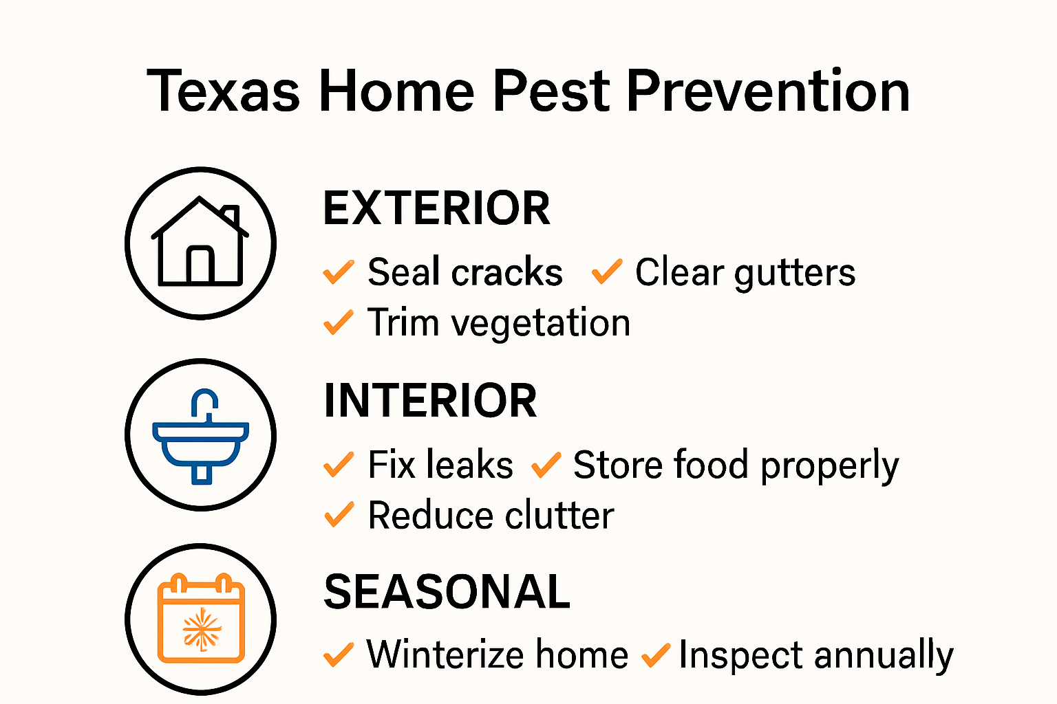 Step-by-step home pest prevention checklist infographic