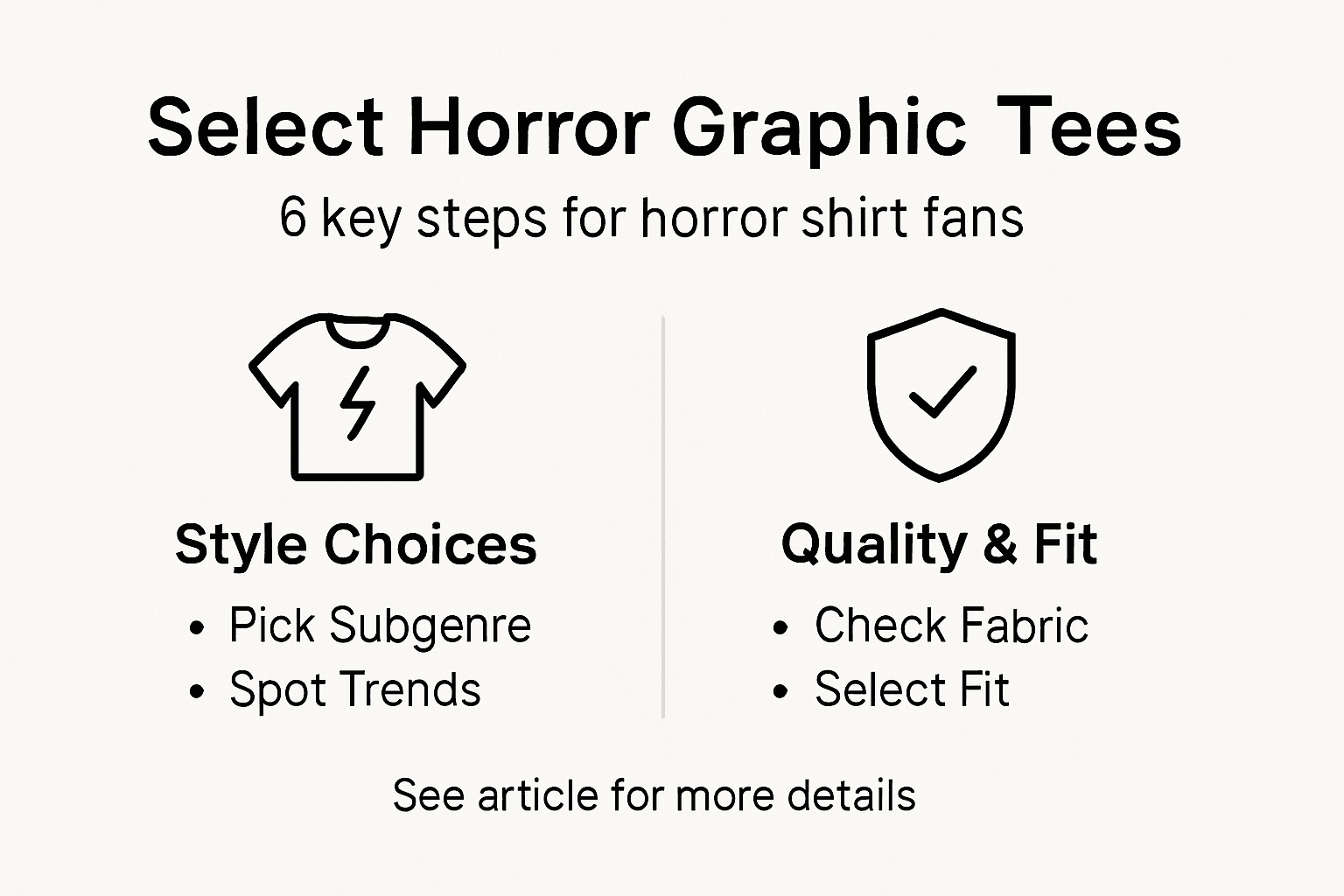 Infographic with steps for selecting horror tees
