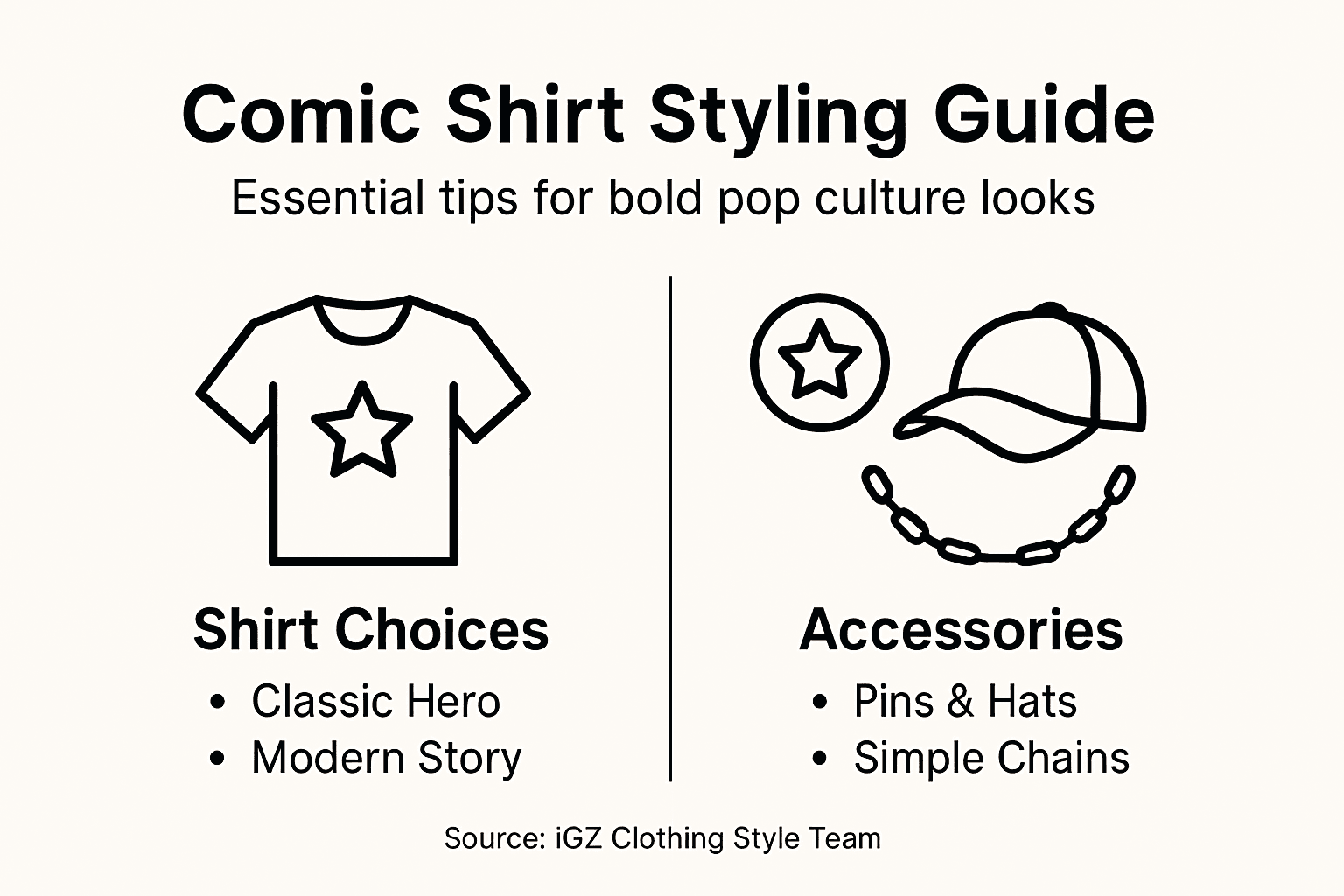 Infographic with comic shirt styling tips