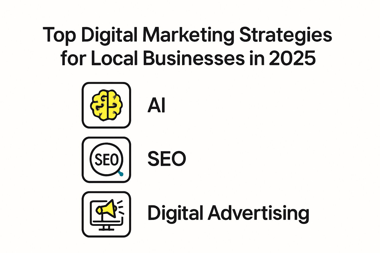 Infographic showing top ways to promote your business online