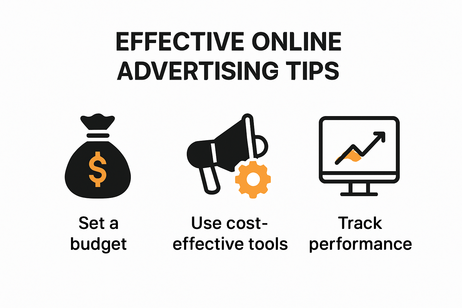 Infographic summarizing effective online advertising tips