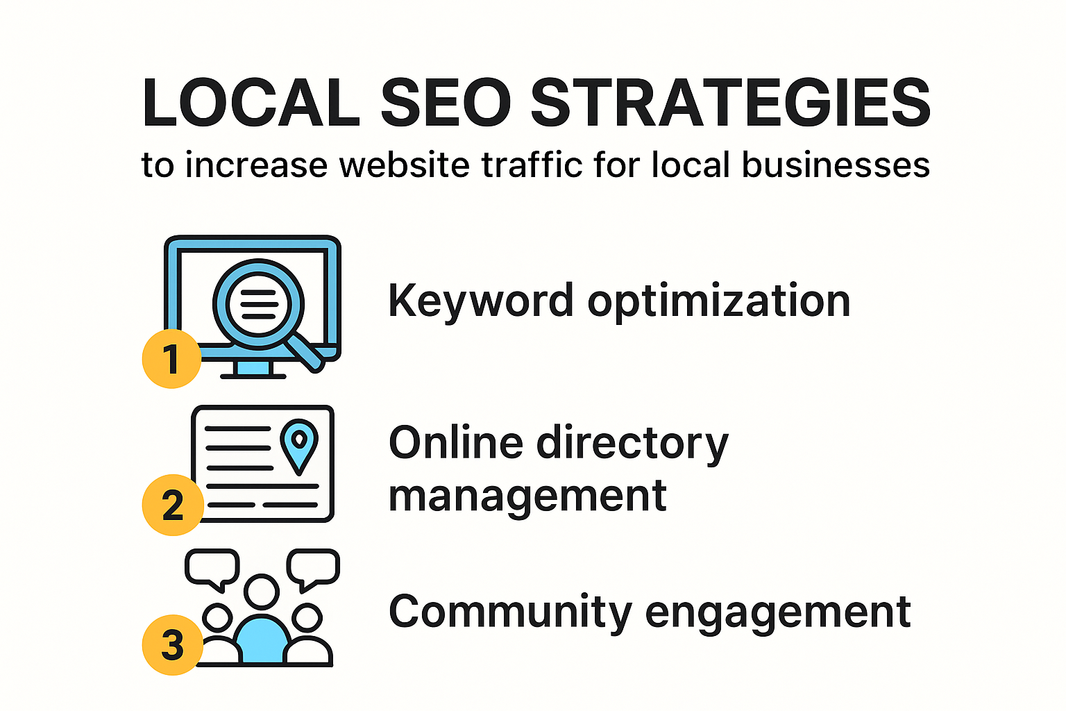 Local SEO strategies infographic boosting website traffic