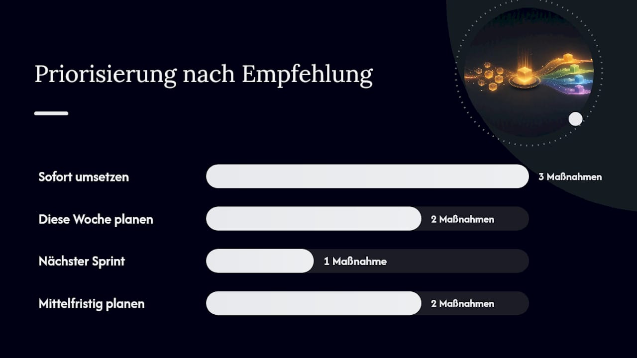 Übersicht zur Priorisierung von Optimierungsmaßnahmen
