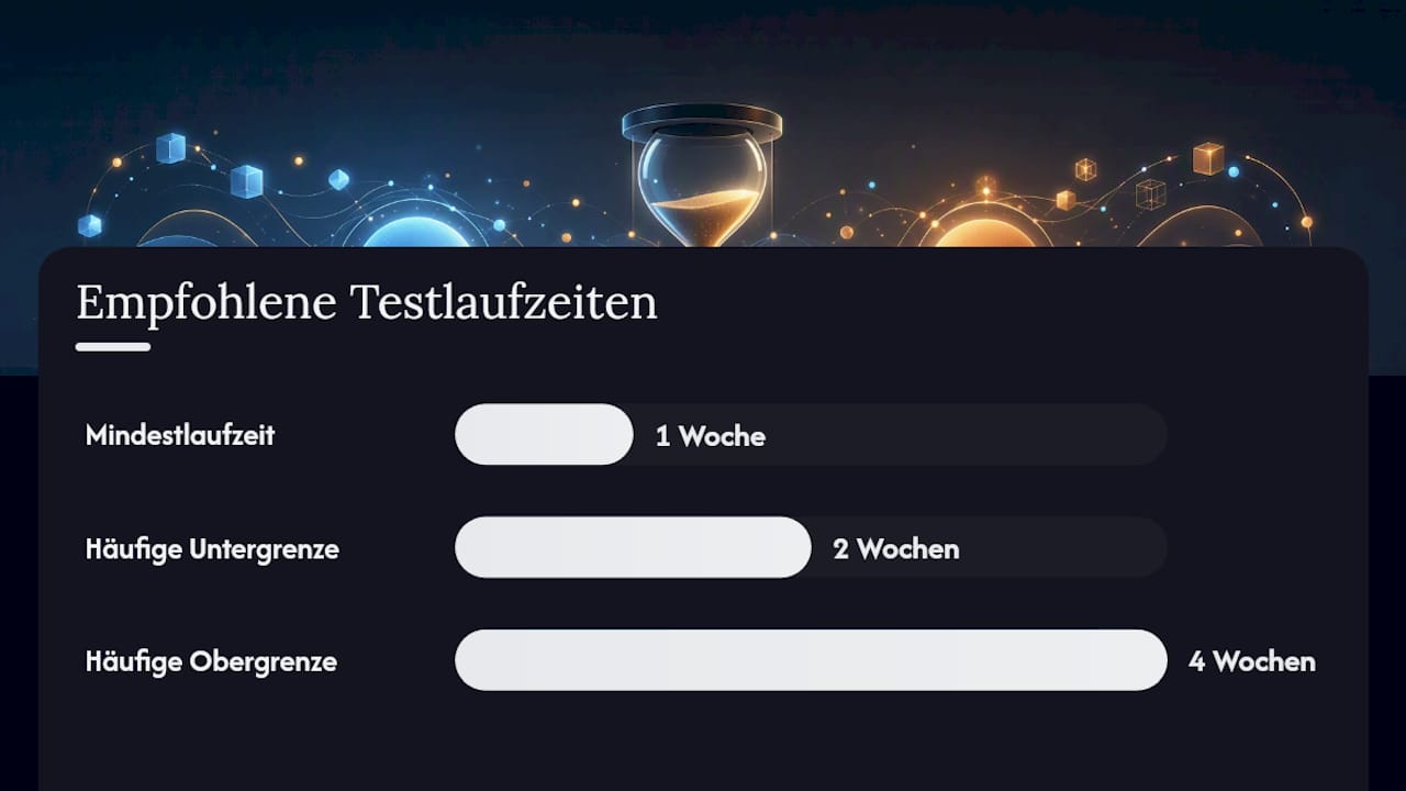 Wie funktioniert A/B-Testing im Marketing Schritt für Schritt? — overview diagram