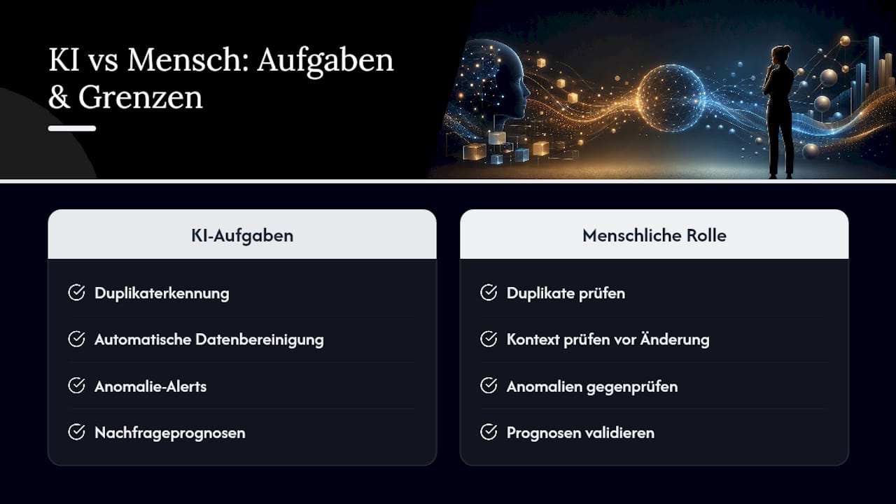 Wie KI den Daten-Workflow verbessert und wo Vorsicht nötig ist — overview diagram