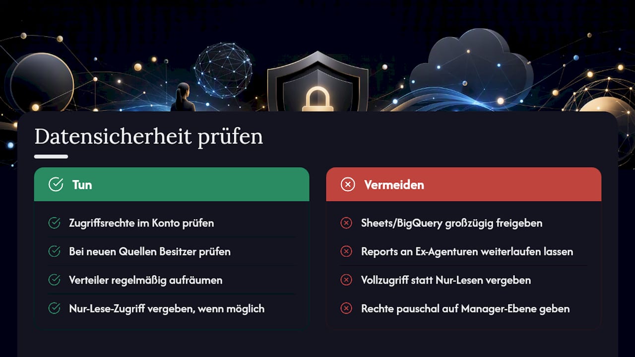 Wie sicher sind meine Daten im Google Ads Dashboard? — overview diagram