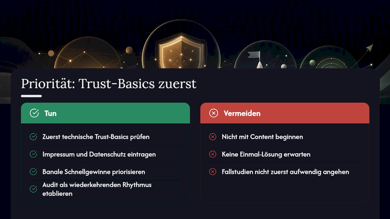 Warum die meisten Audits am falschen Ende ansetzen — overview diagram