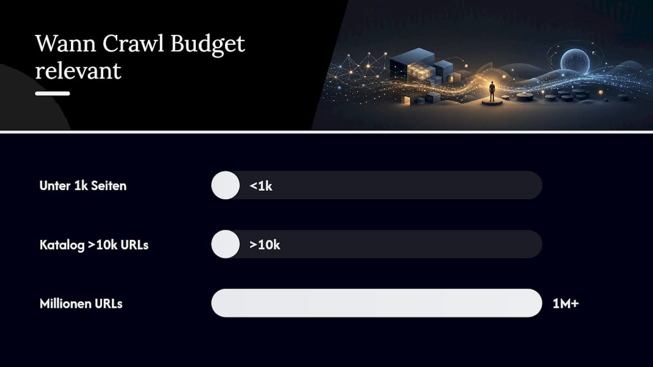 Was Crawl Budget für deinen Shop bedeutet — overview diagram