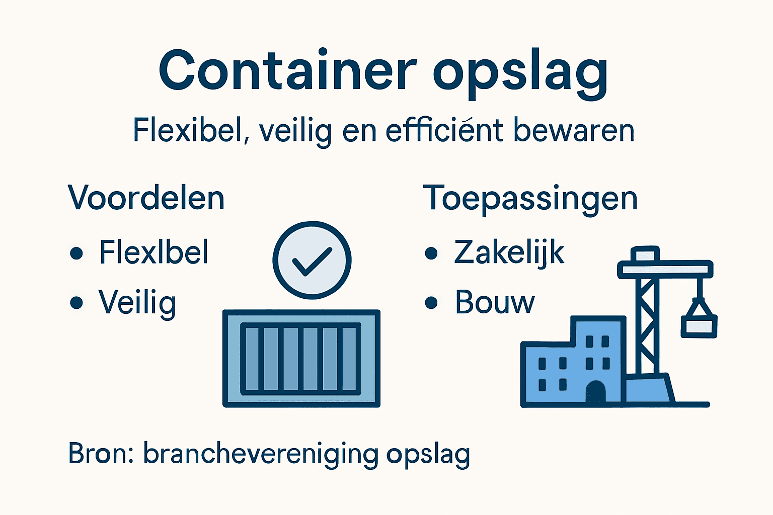 Overzicht: de voordelen en praktische toepassingen van opslag in containers