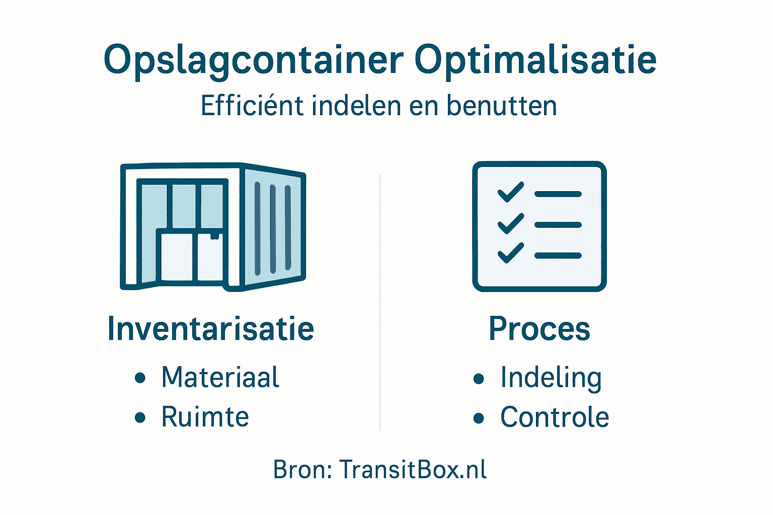 Efficiëntie van opslagcontainers in één oogopslag: een minimalistische infographic