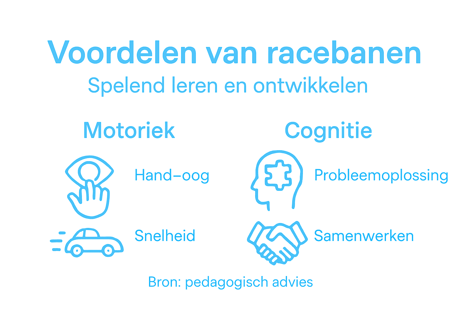 Infographic: de pluspunten van speelgoed racebanen op een rijtje