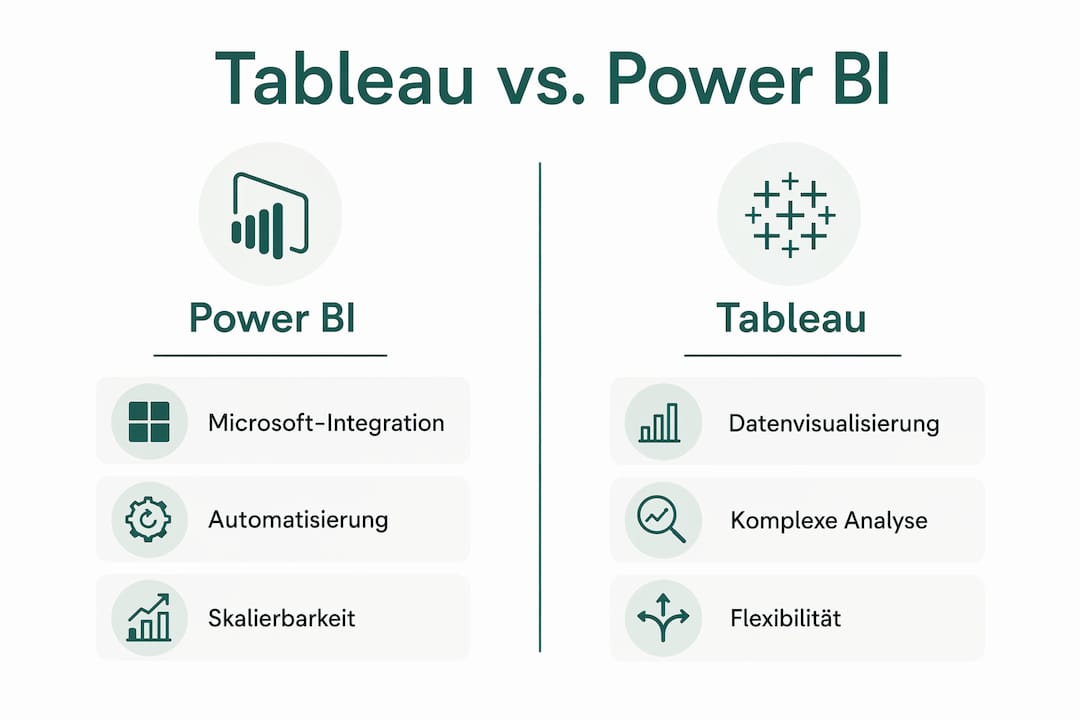 Infografik: Tableau vs. Power BI – Ein Vergleich speziell für die Hotellerie