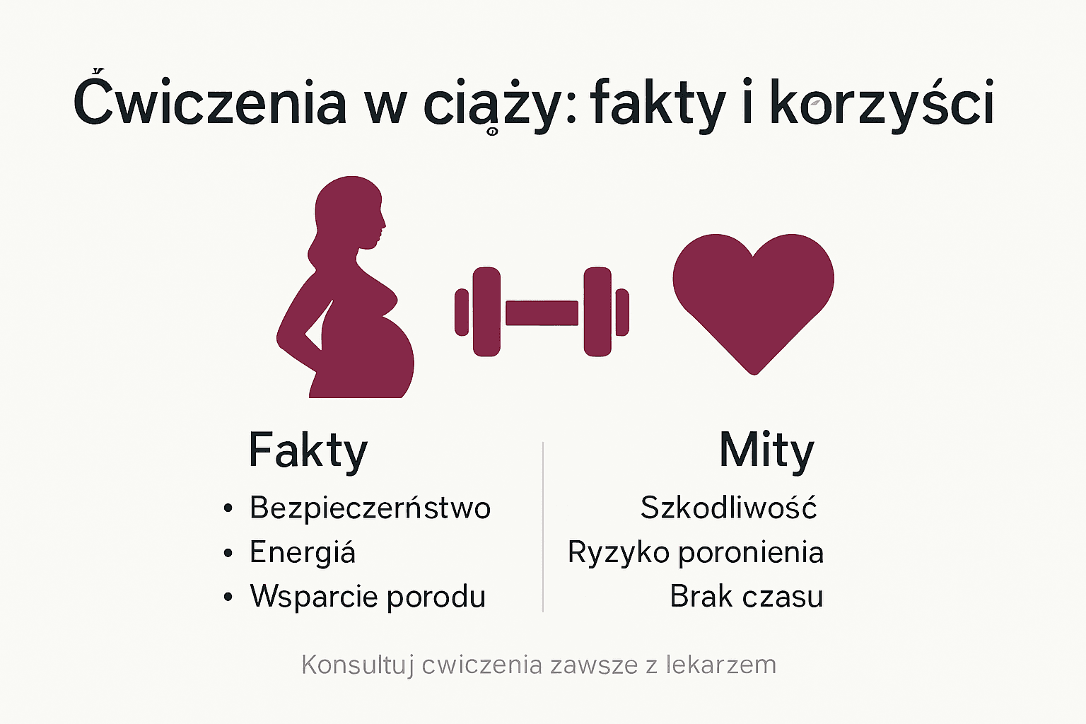 Infografika: Ćwiczenia w ciąży – fakty i obiegowe opinie