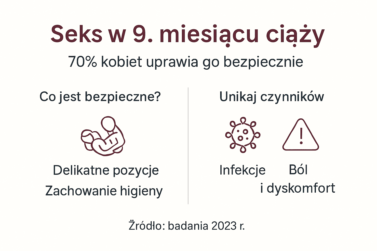 Infografika: Jak zadbać o bezpieczeństwo podczas seksu w dziewiątym miesiącu ciąży