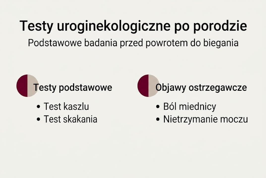Infografika: najważniejsze informacje o badaniach uroginekologicznych