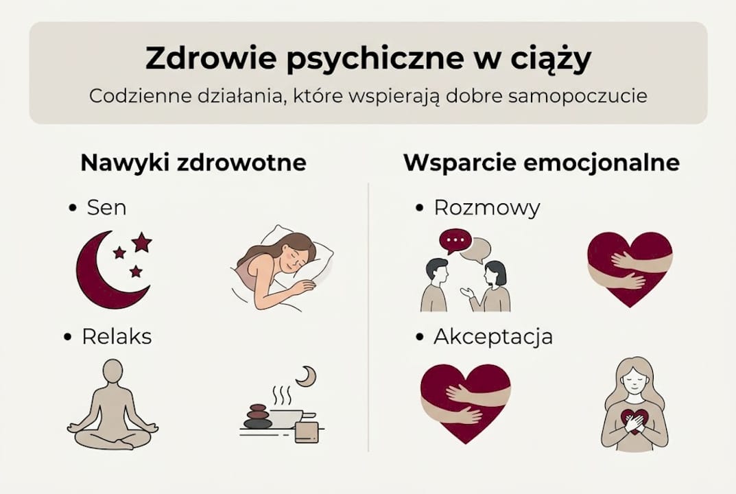 Infografika: Jak zadbać o swoje zdrowie psychiczne w czasie ciąży