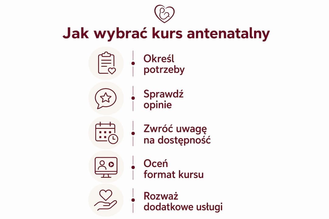 Infografika: jak wybrać najlepszy kurs przygotowujący do porodu – krok po kroku