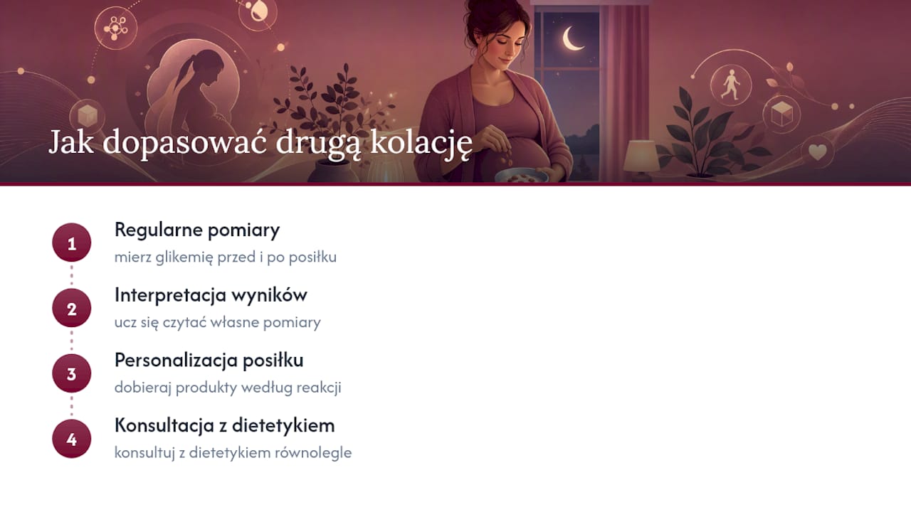 Perspektywa Momama: jak uczymy praktycznego dopasowania drugiej kolacji — overview diagram