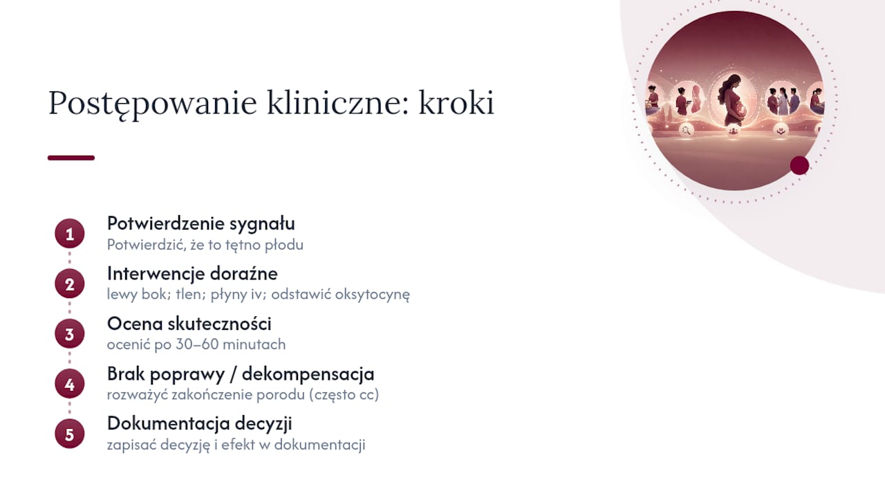 Postępowanie kliniczne przy zawężonej oscylacji: krok po kroku — overview diagram