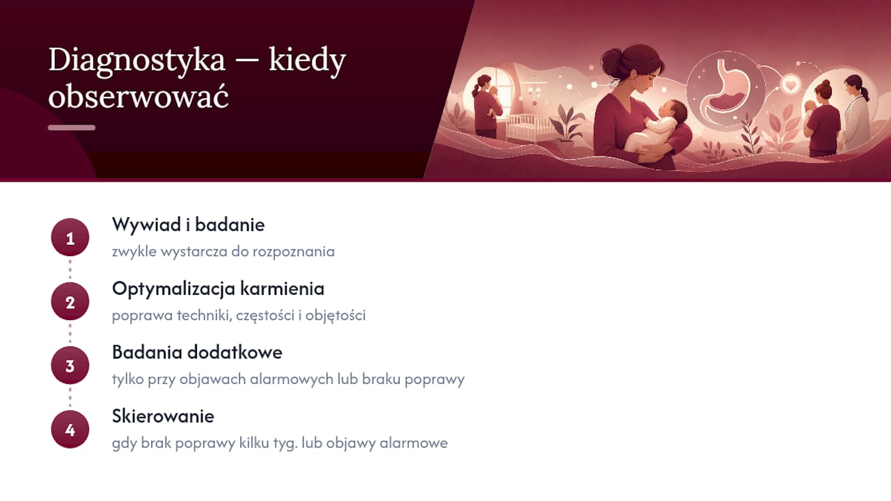 Diagnostyka refluksu żołądkowego u niemowląt: kiedy wystarczy obserwacja — overview diagram