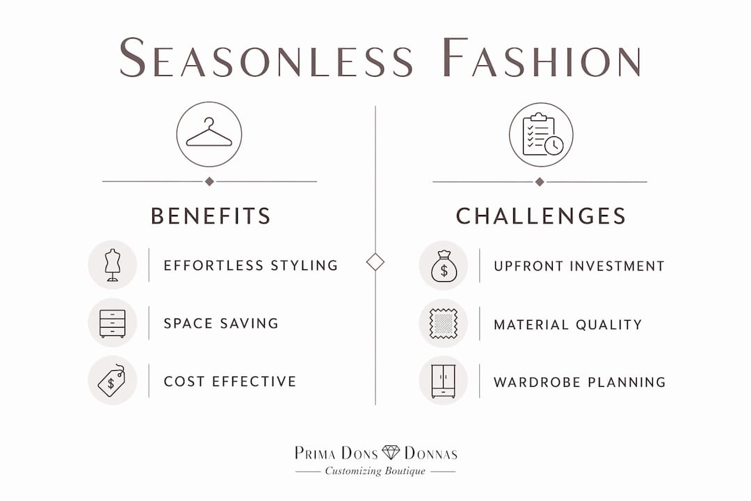 Infographic comparing benefits and challenges of seasonless fashion