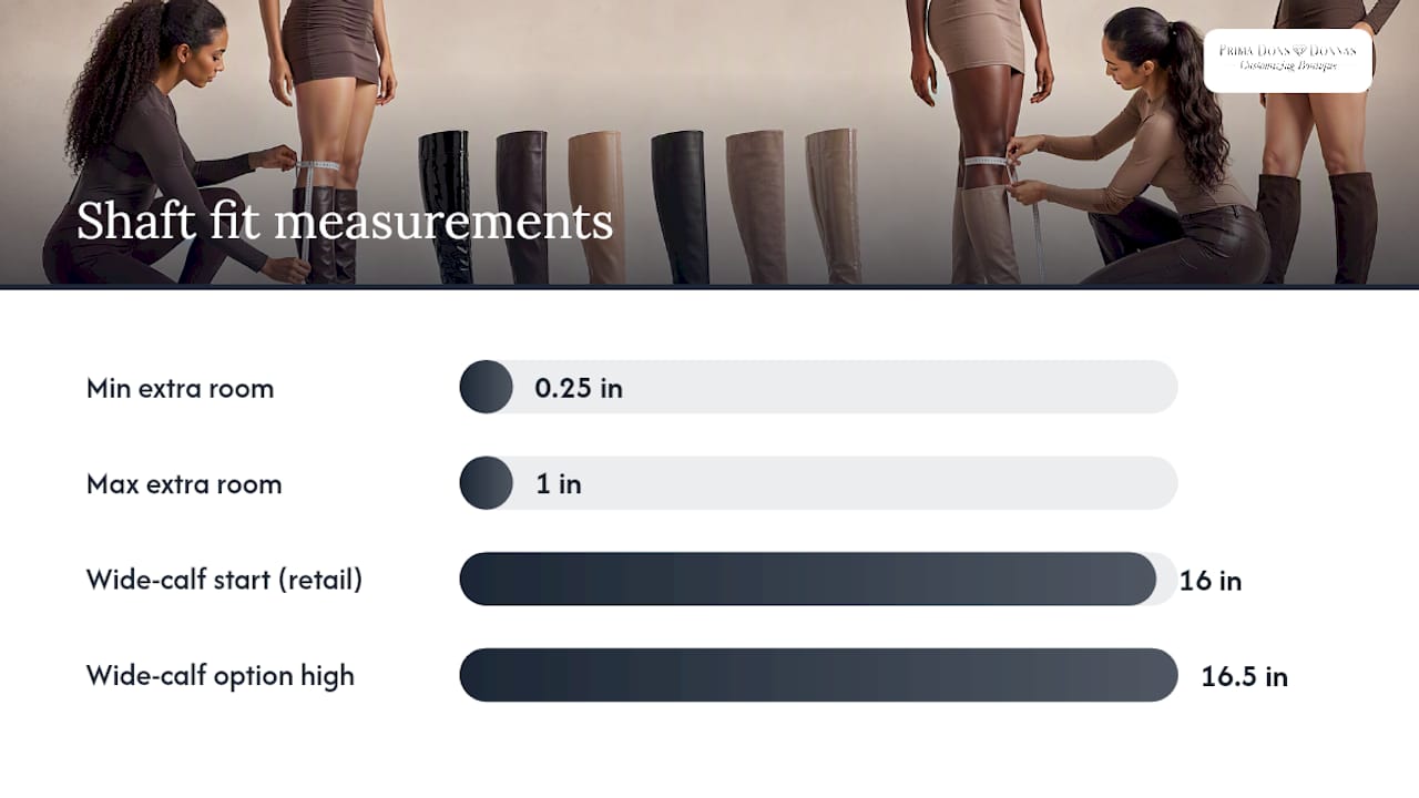 How Do You Measure Calf Circumference for a Comfortable Fit? — overview diagram