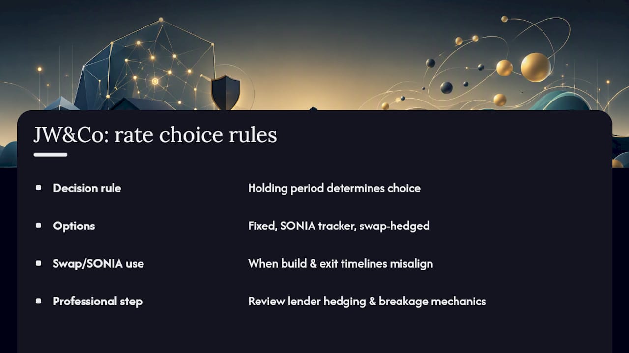 Comparison of fixed floating and hedged rates