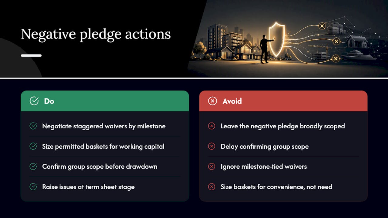 Why negative pledge clauses matter more than most covenants in property finance — overview diagram