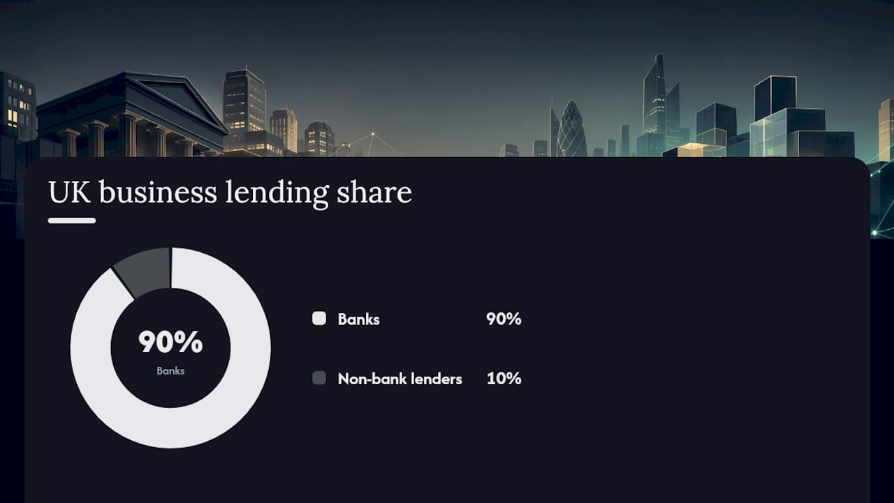 Private credit vs banks: the practical comparison — overview diagram