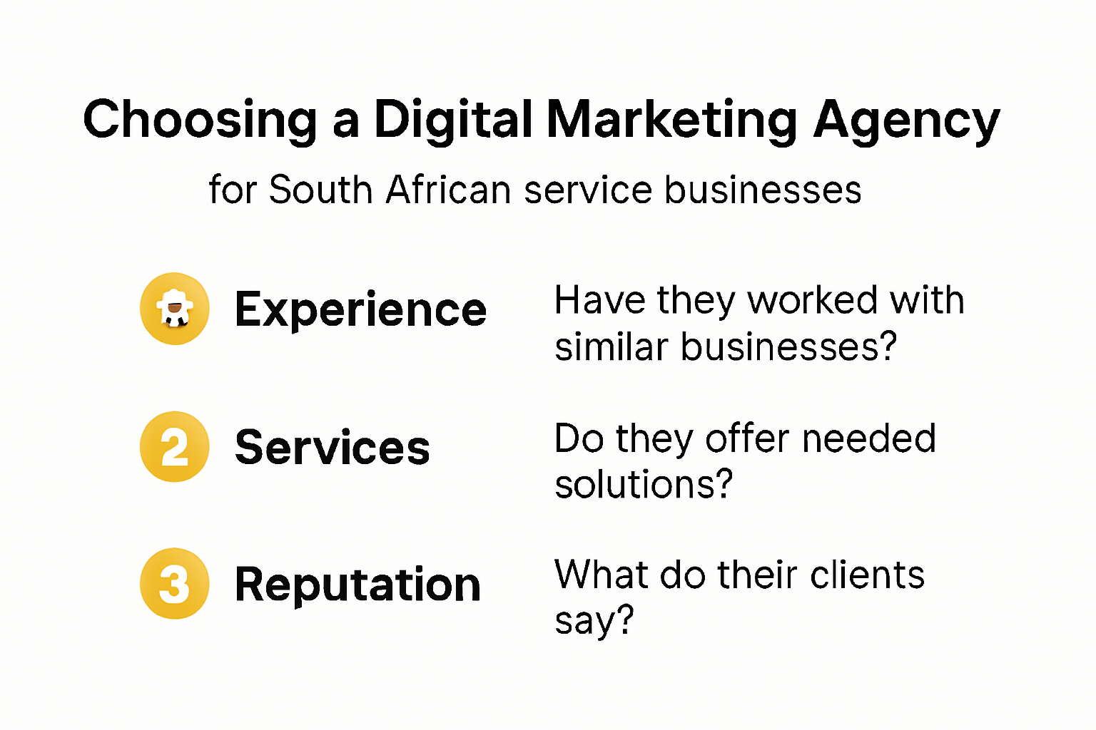 Infographic showing steps to select a digital marketing agency