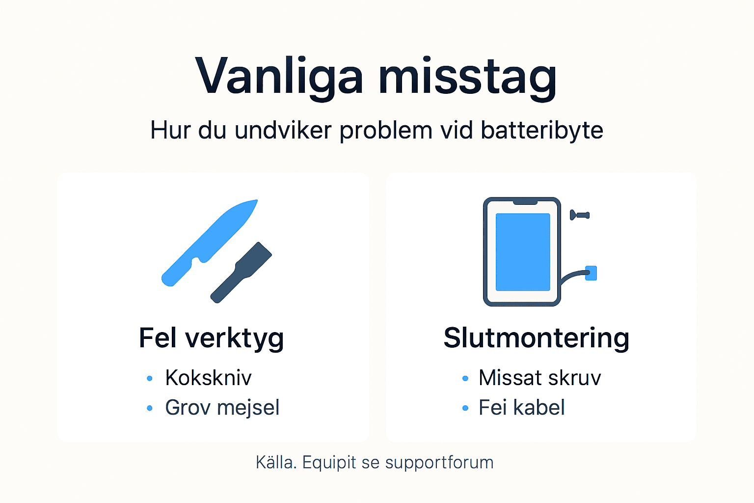 Så undviker du de vanligaste misstagen när du byter batteri – en guide i bild