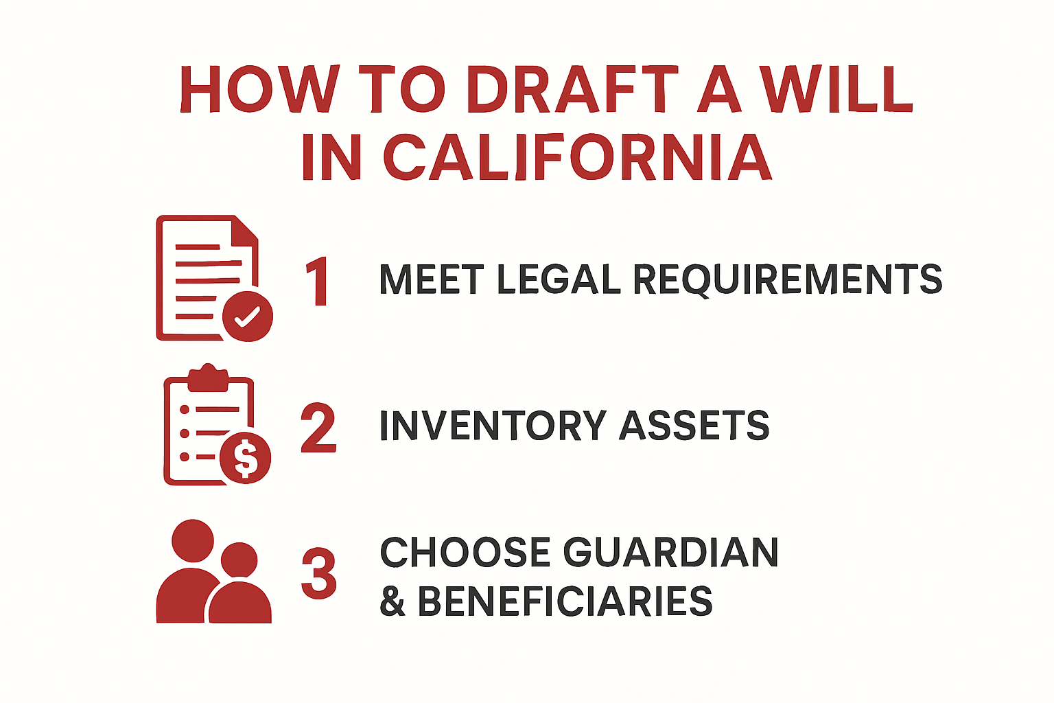 Step-by-step guide to drafting a will infographic