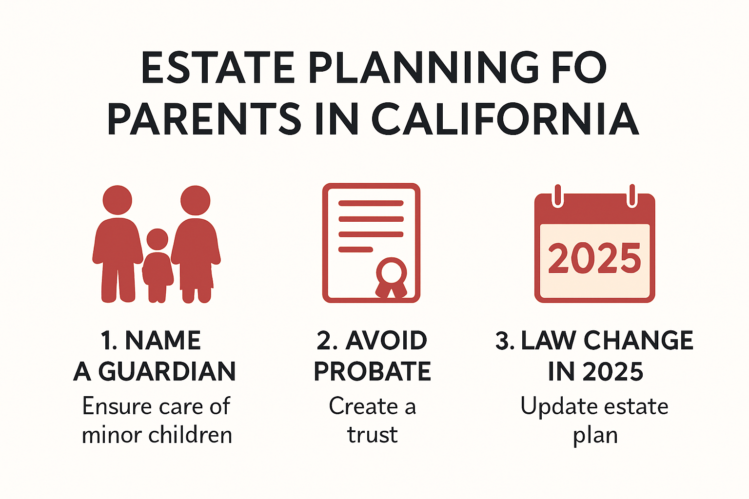 Estate planning steps and benefits infographic for parents