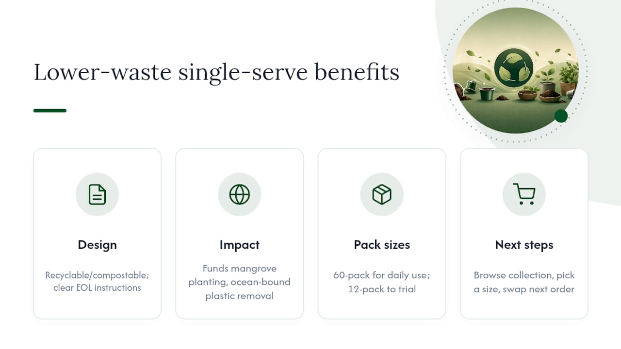 A lower-waste single-serve option worth considering — overview diagram