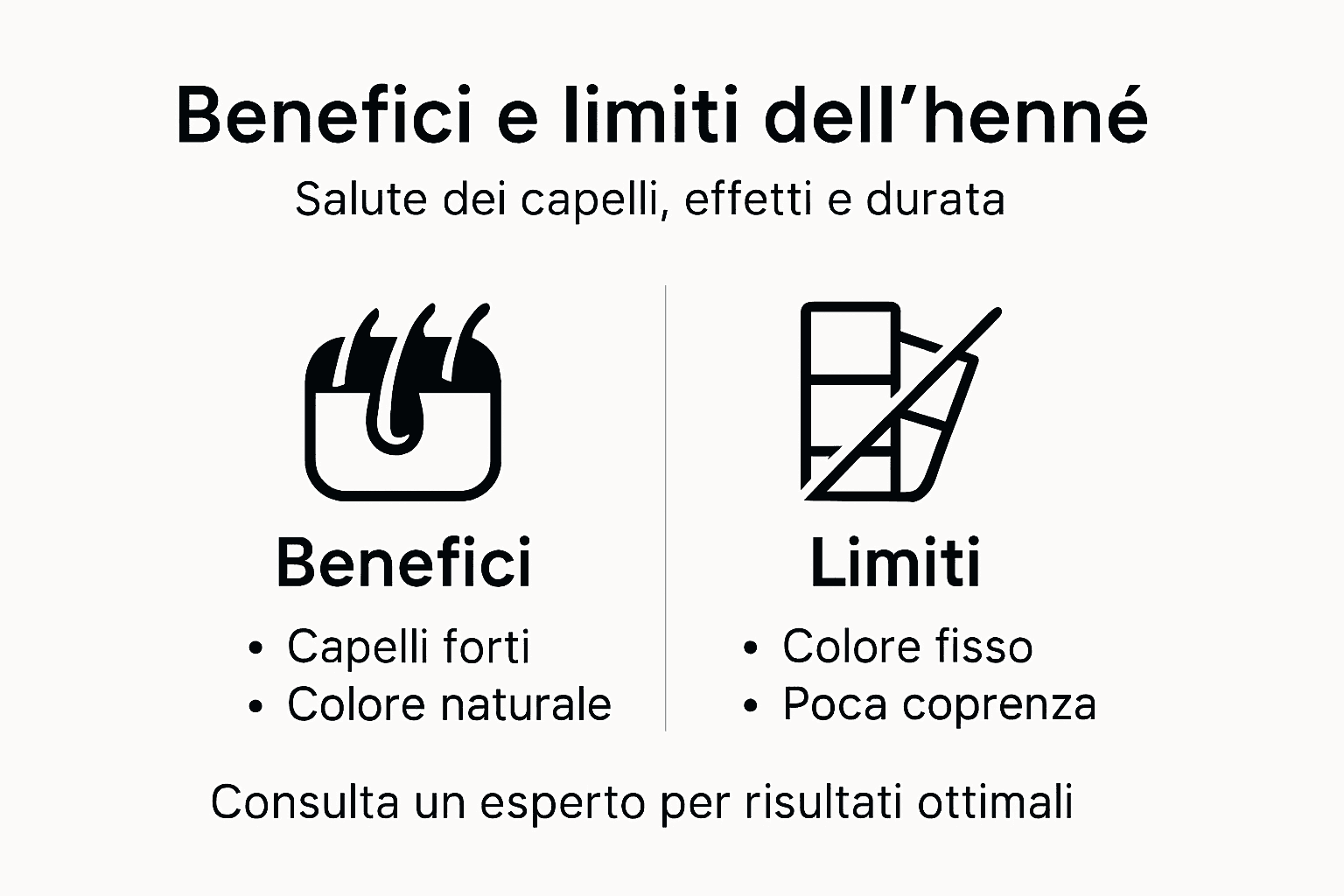 Infografica: pro e contro della tinta all’henné