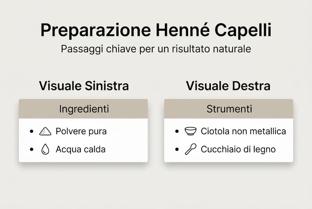 Guida illustrata alla preparazione dell’henné per capelli: tutto l’occorrente e gli ingredienti necessari