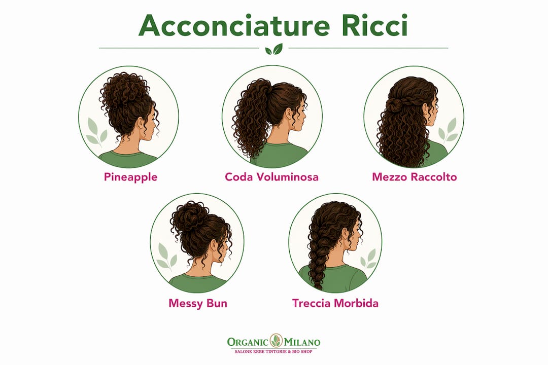 Guida illustrata passo passo per realizzare acconciature sui capelli ricci
