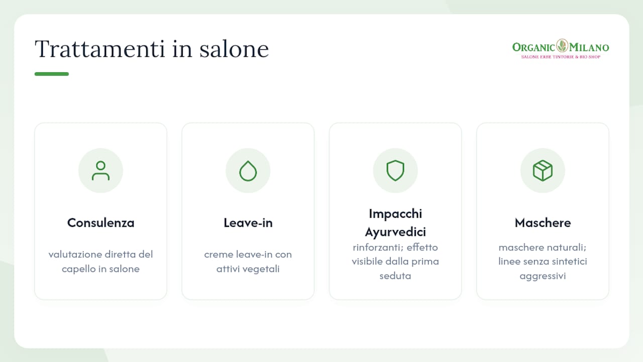 I nostri trattamenti e prodotti naturali per i tuoi capelli — overview diagram