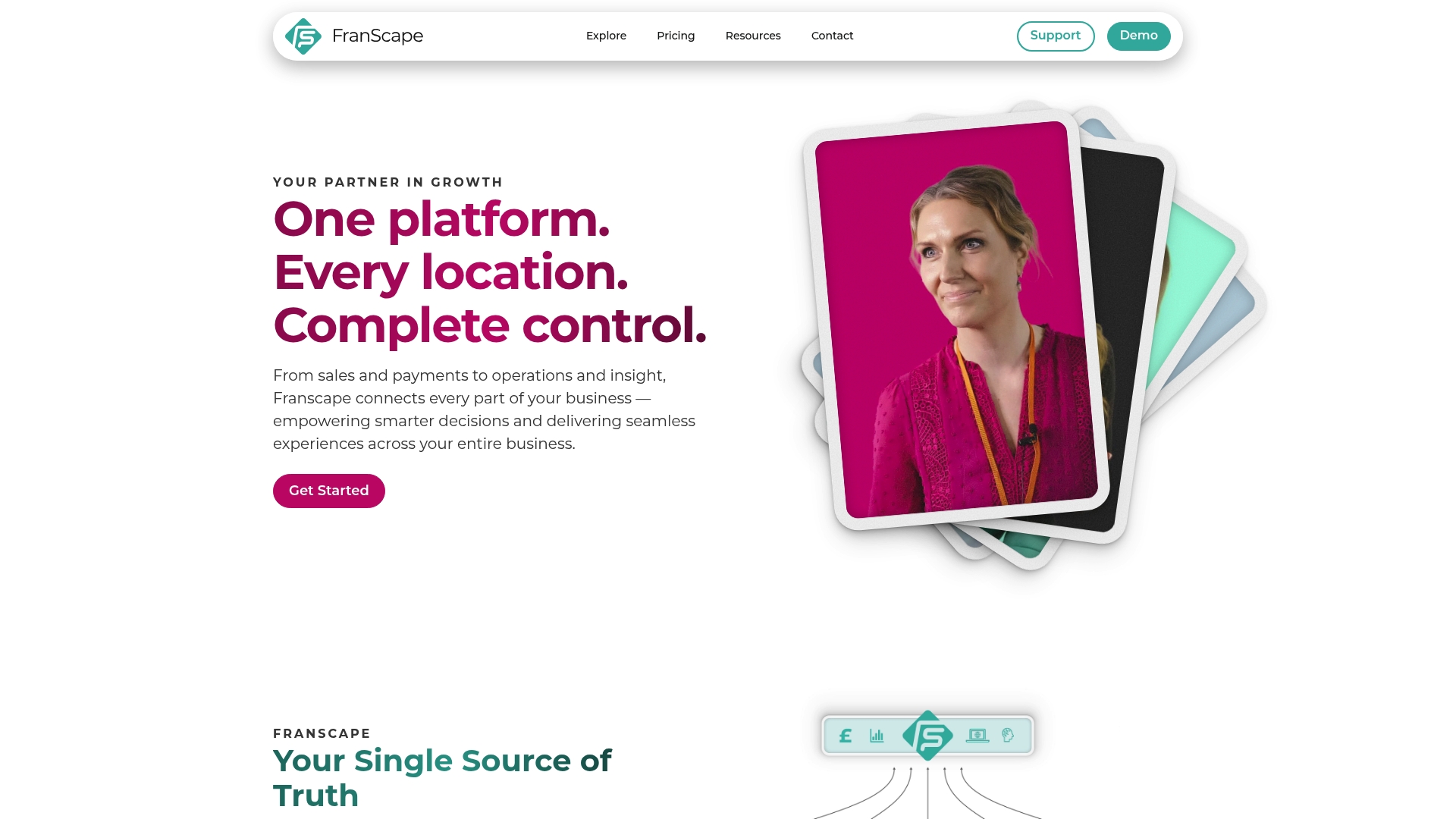 Best Franchise Management Software: 8 Competitive Solutions 2026 Product Screenshot