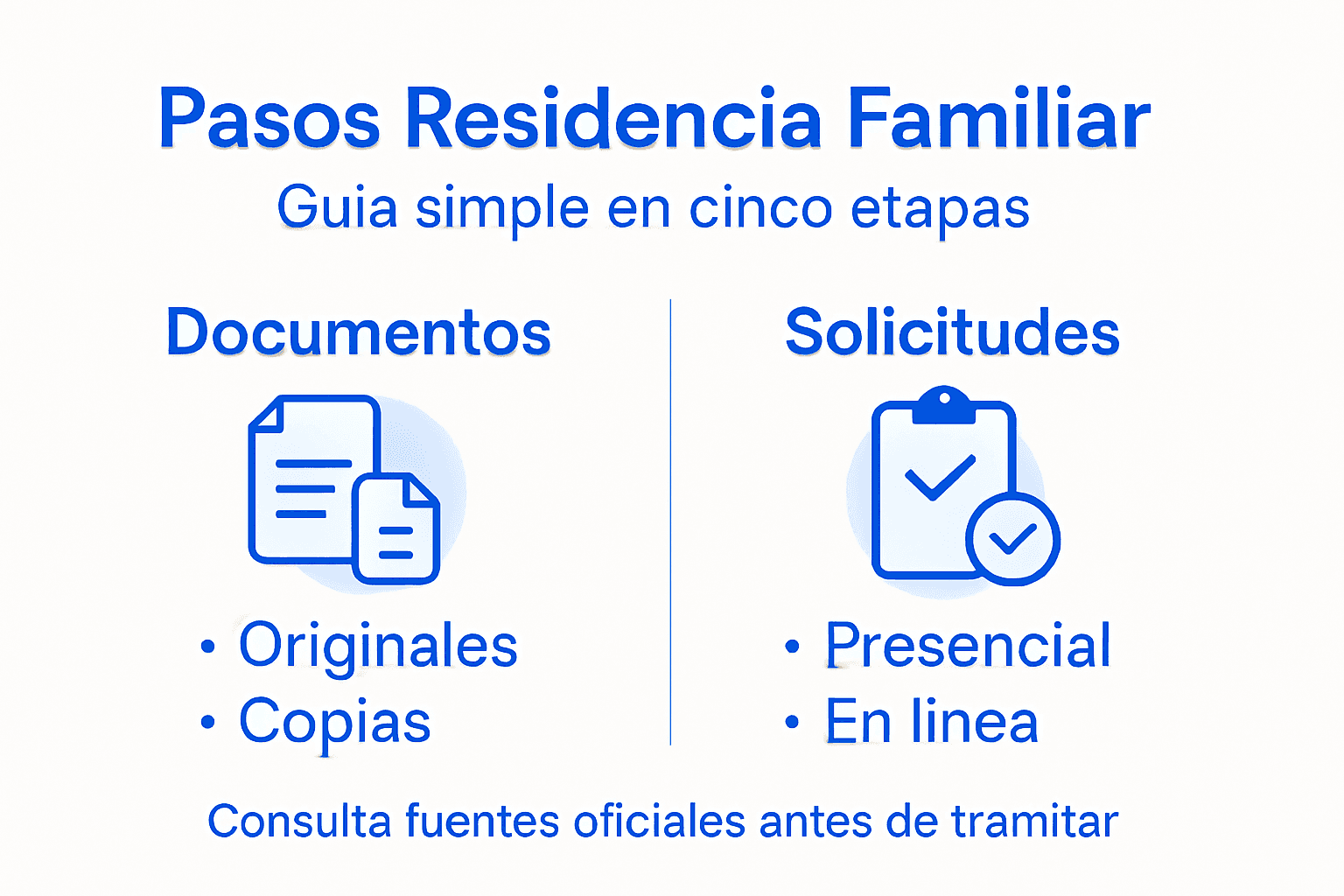 Infografía: guía esencial para tramitar la residencia familiar