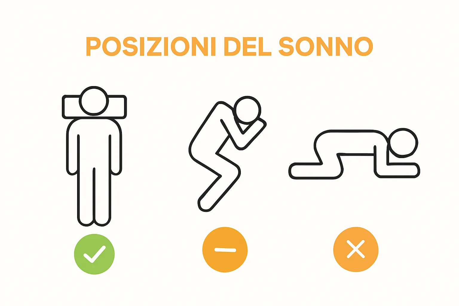 Infographic comparing the three main sleep positions