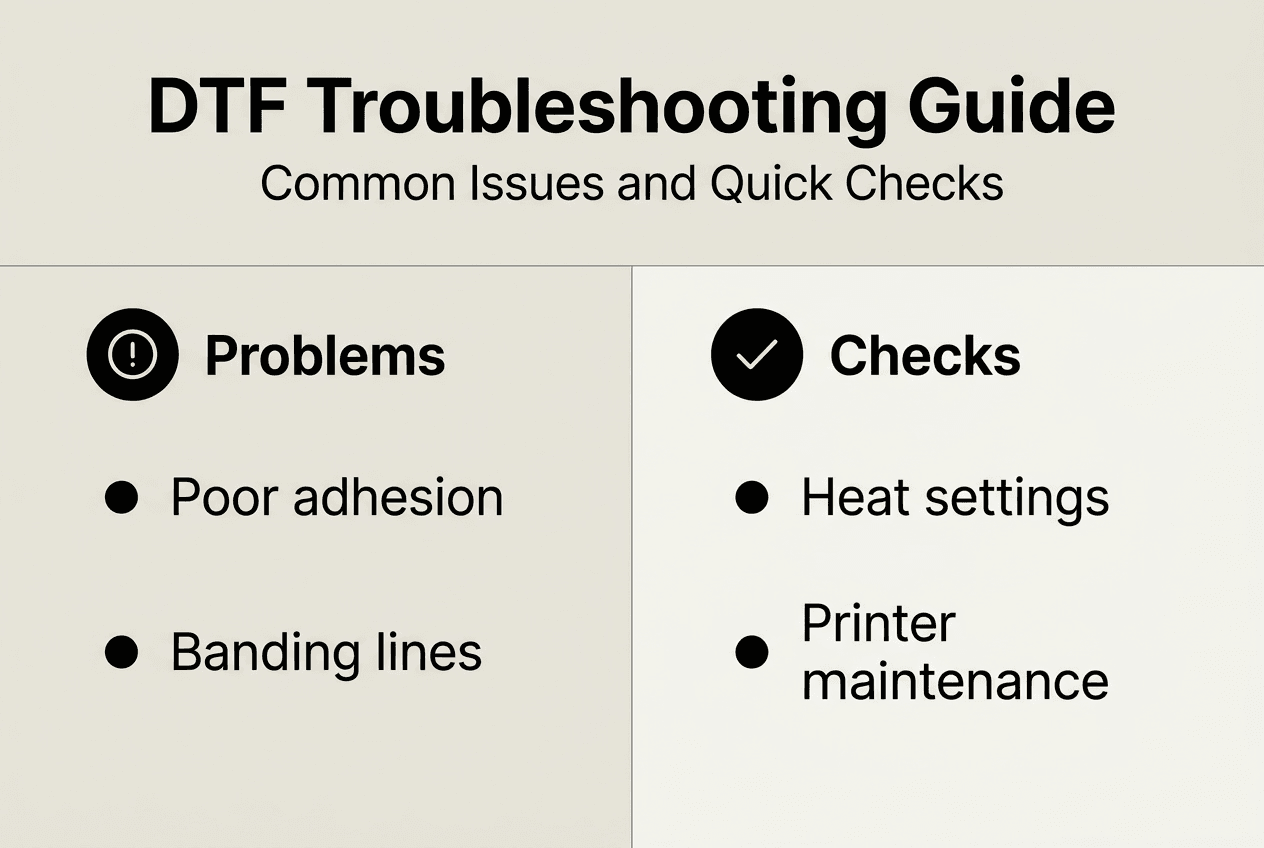 DTF troubleshooting infographic summarizing issues and checks
