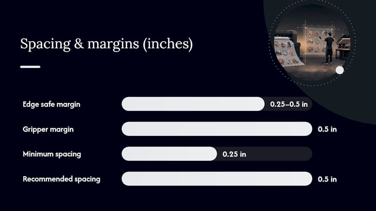 Spacing, Margins, and Cutting Tolerances That Prevent Waste — overview diagram